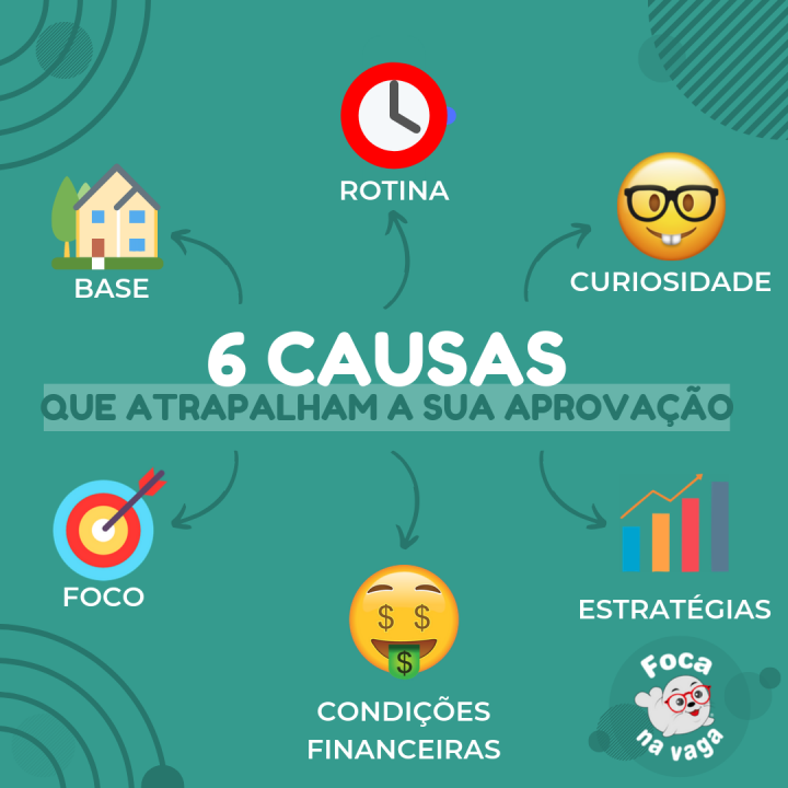 atrapalha nos estudos e aprovação